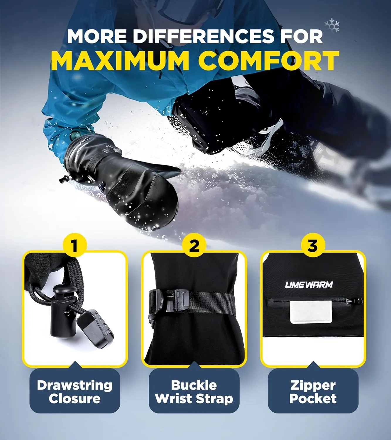 -10°F Winter Ski Mittens for Men & Women Made with 3M C100 Insulation, Double Waterproof Winter Ski Gloves, 2X Warmer Snowboard Mittens with 5-Layer Fabric